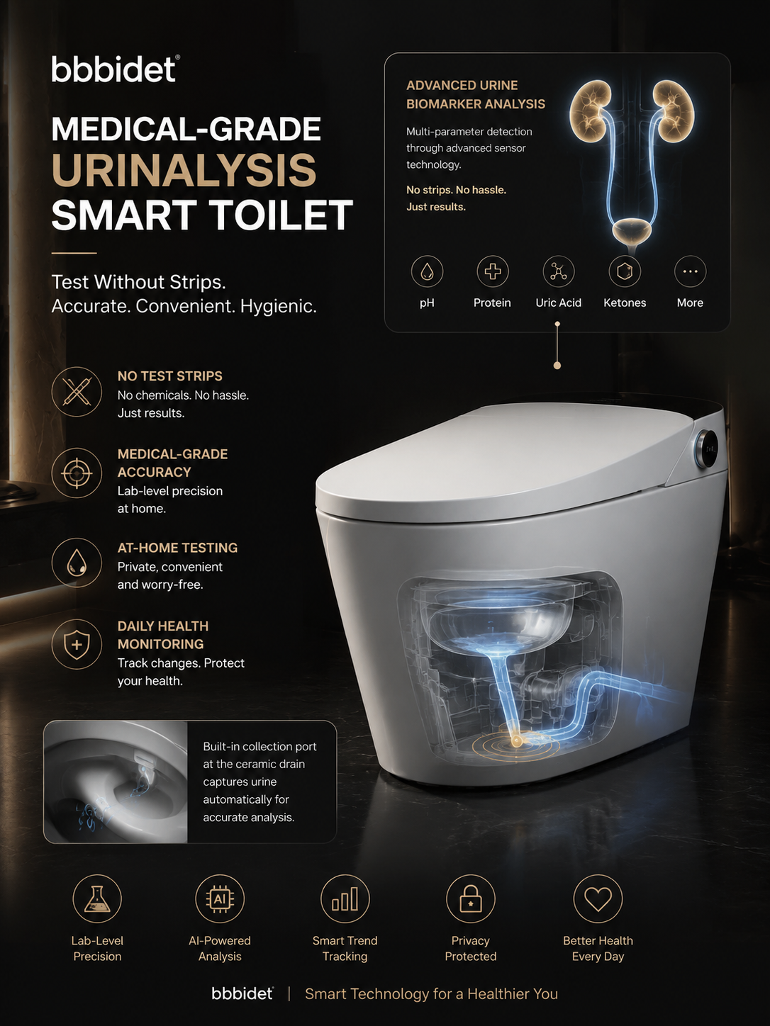 Bbbidet medical-grade smart bidet toilet with heated seat and precision nozzle, features strip-free urinalysis to monitor pH, protein, uric acid, and ketones for kidney health and gout prevention