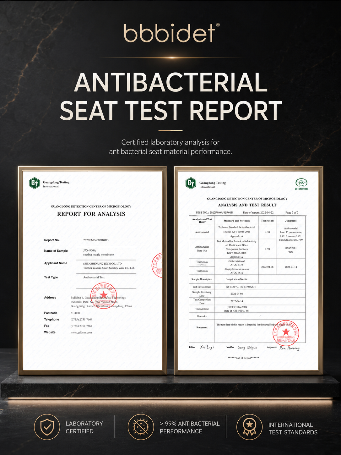 bbbidet smart bidet toilet with automatic urine testing and urinalysis, featuring a certified antibacterial seat test report showing >99% antibacterial rate