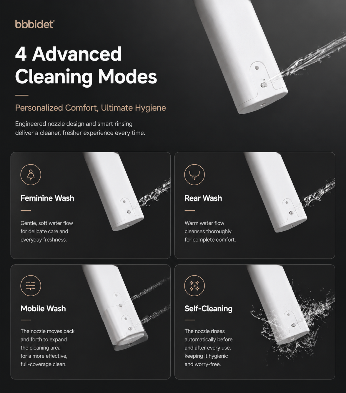 bbbidet smart bidet toilet with automatic urine testing and urinalysis, featuring 4 advanced cleaning modes: feminine wash, rear wash, mobile wash, and self-cleaning nozzle