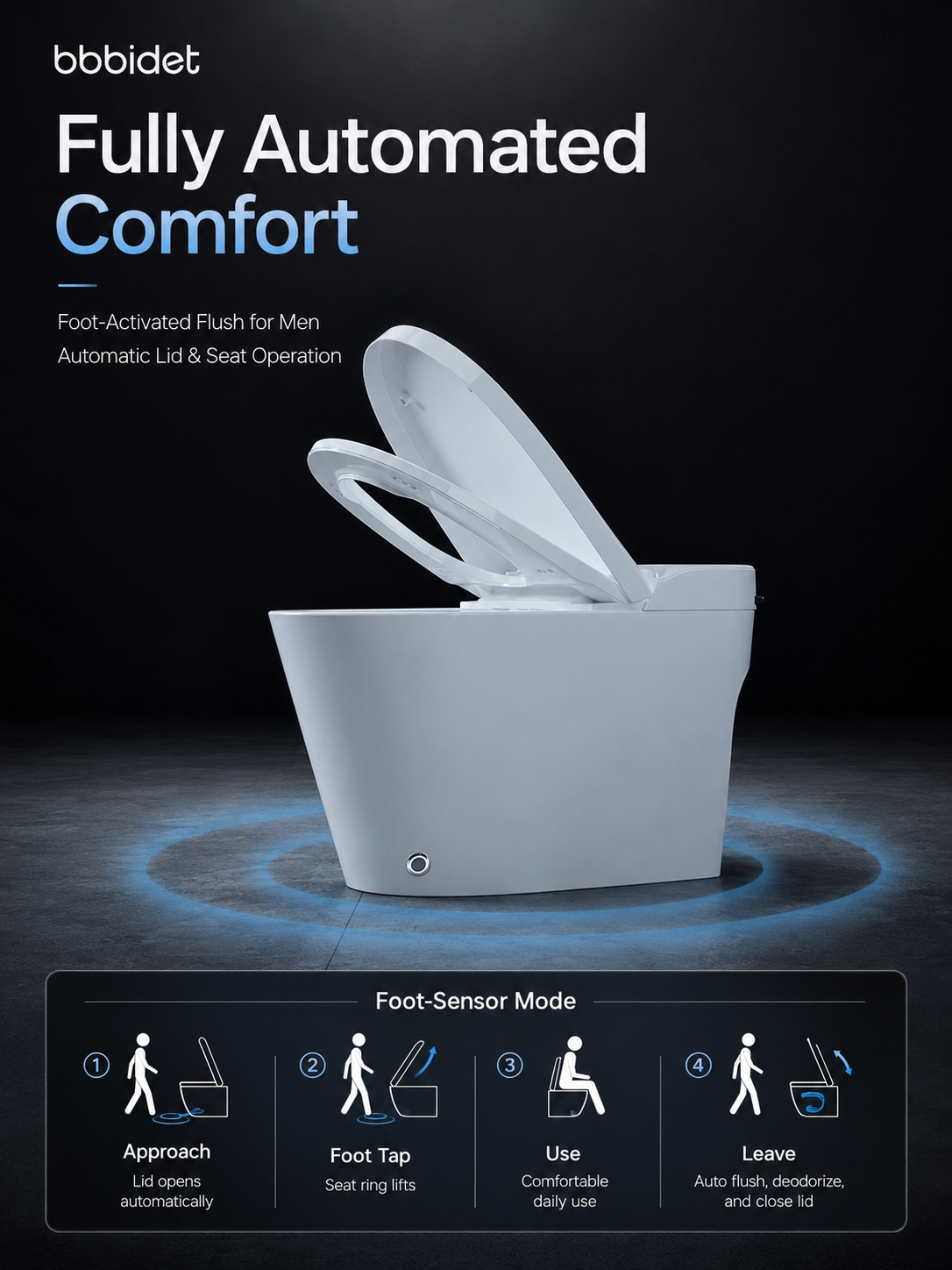 bbbidet smart bidet toilet with automatic urine testing and urinalysis, featuring foot-sensor mode, automatic lid opening, and auto flushing