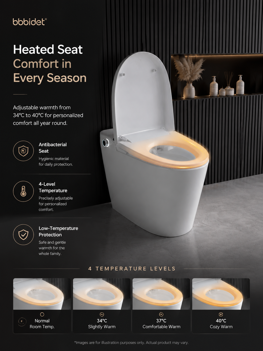 bbbidet smart bidet toilet with automatic urine testing and urinalysis, featuring a 4-level heated seat adjustable from 34°C to 40°C with low-temperature protection.