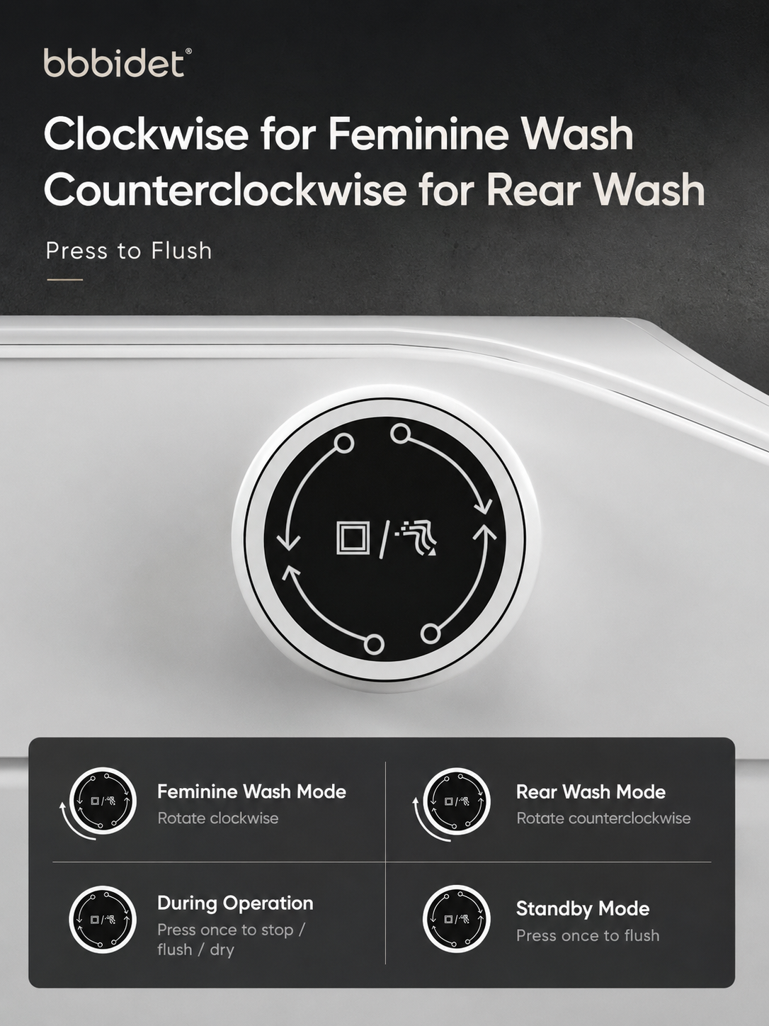 bbbidet smart bidet toilet with automatic urine testing and urinalysis, featuring single knob control for feminine wash, rear wash, and flushing.