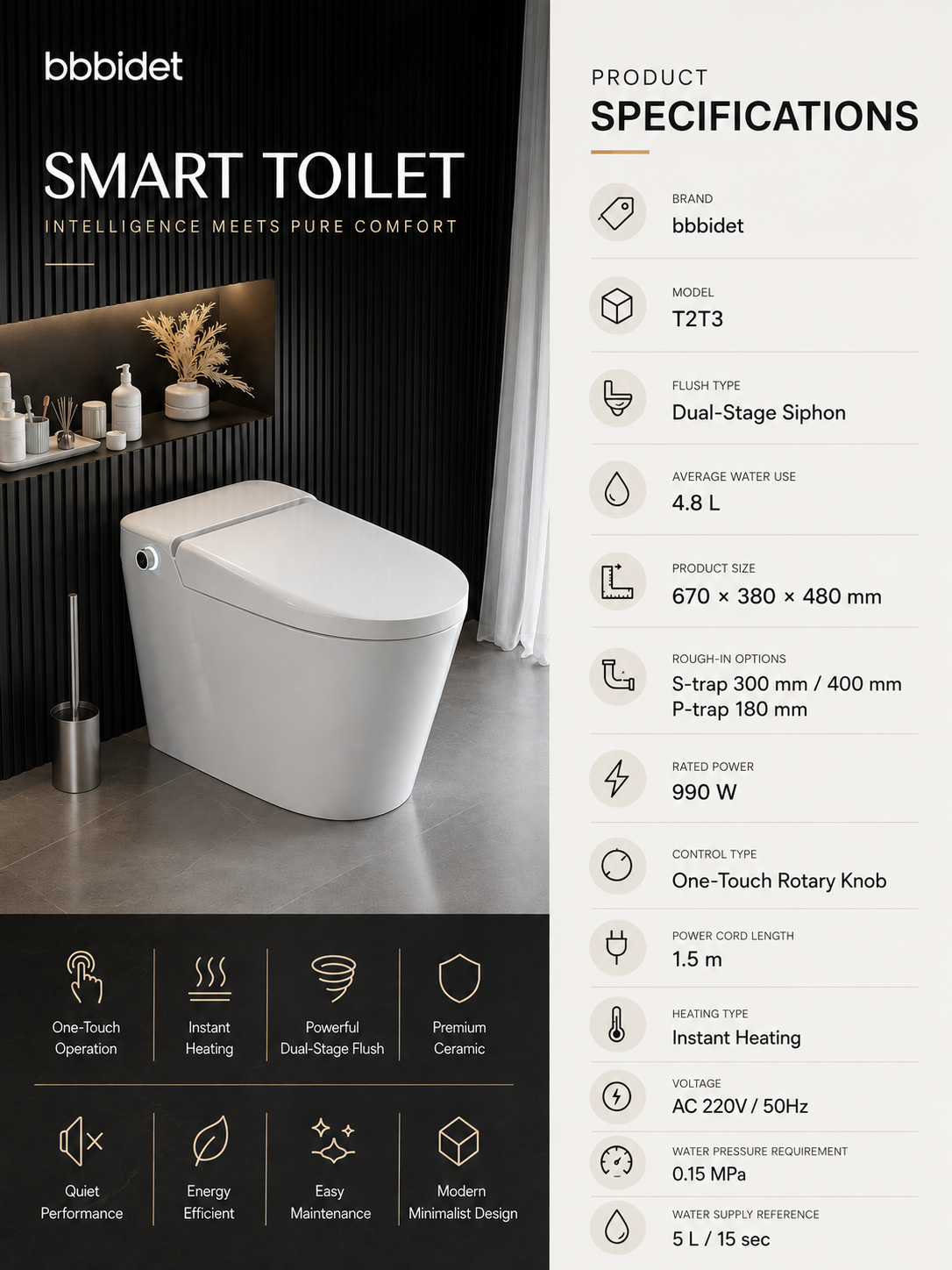 bbbidet smart bidet toilet with automatic urine testing and urinalysis specifications showing dual-stage siphon flush, 4.8L water use, and 670x380x480mm size