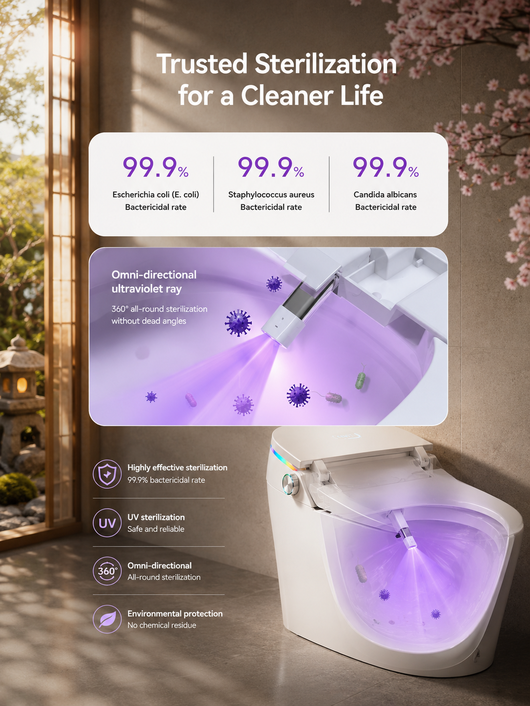 bbbidet V1 P-trap smart bidet toilet with built-in water tank, featuring 360° omni-directional UV nozzle sterilization with 99.9% bactericidal rate against E. coli and bacteria.