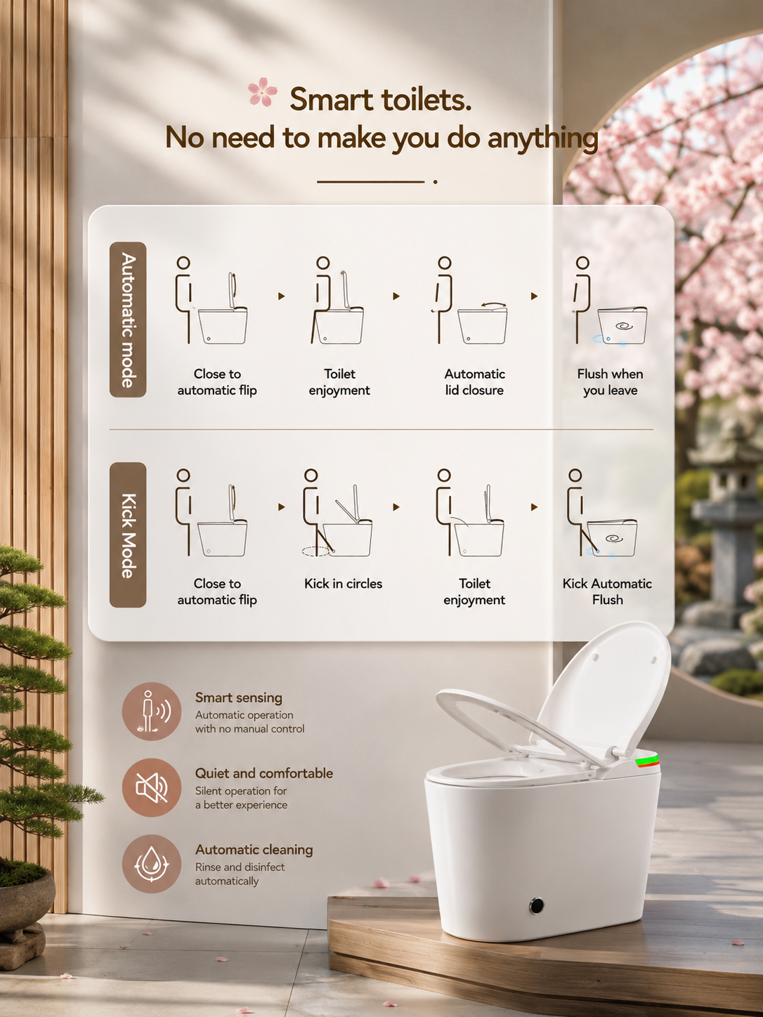 bbbidet V1 P-trap smart bidet toilet with built-in water tank diagram showing automatic sensing mode and foot kick flush operation flow.