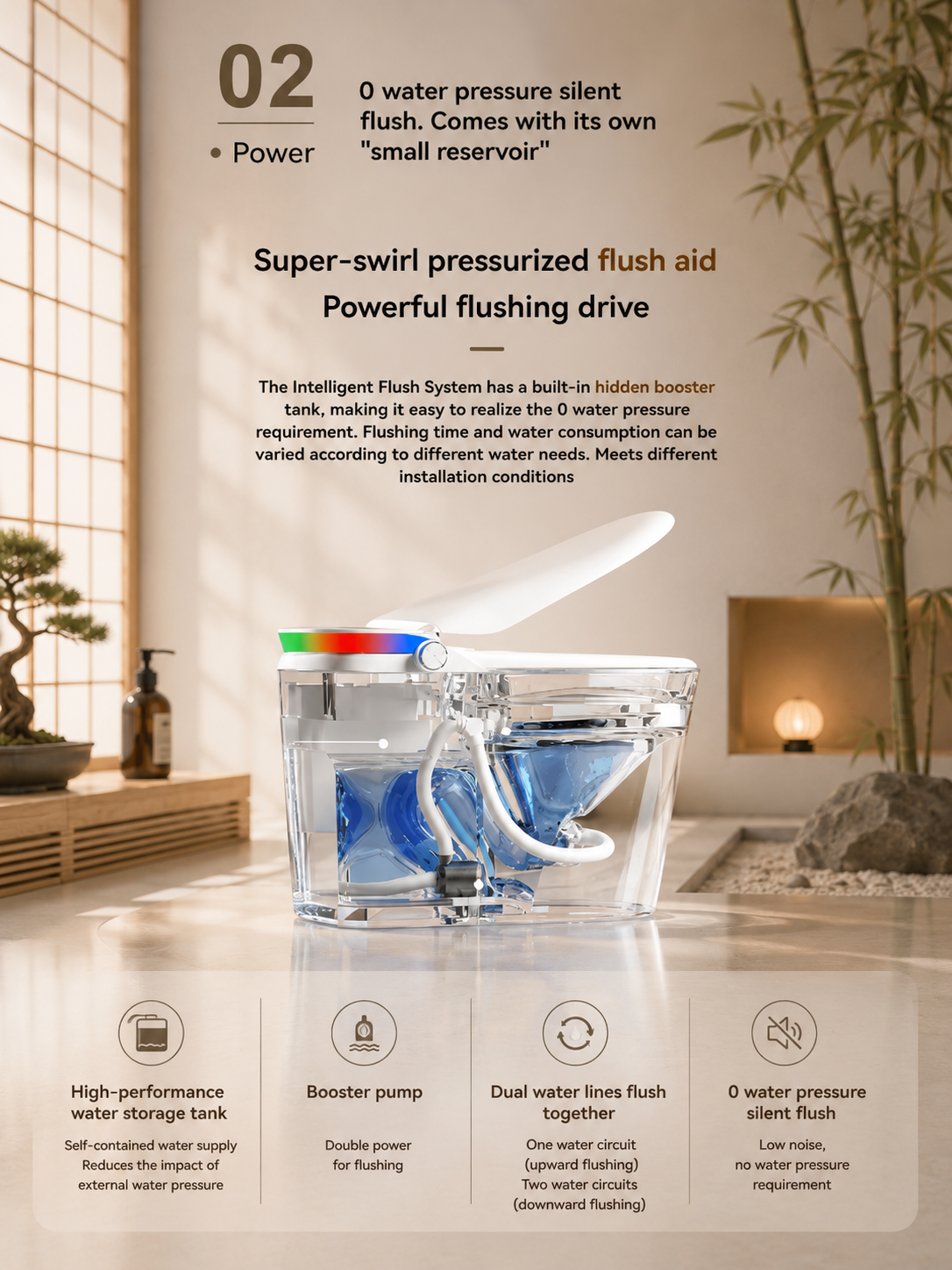 bbbidet V1 P-trap smart bidet toilet with built-in water tank, featuring super-swirl pressurized flush system, booster pump, and zero water pressure silent flushing.