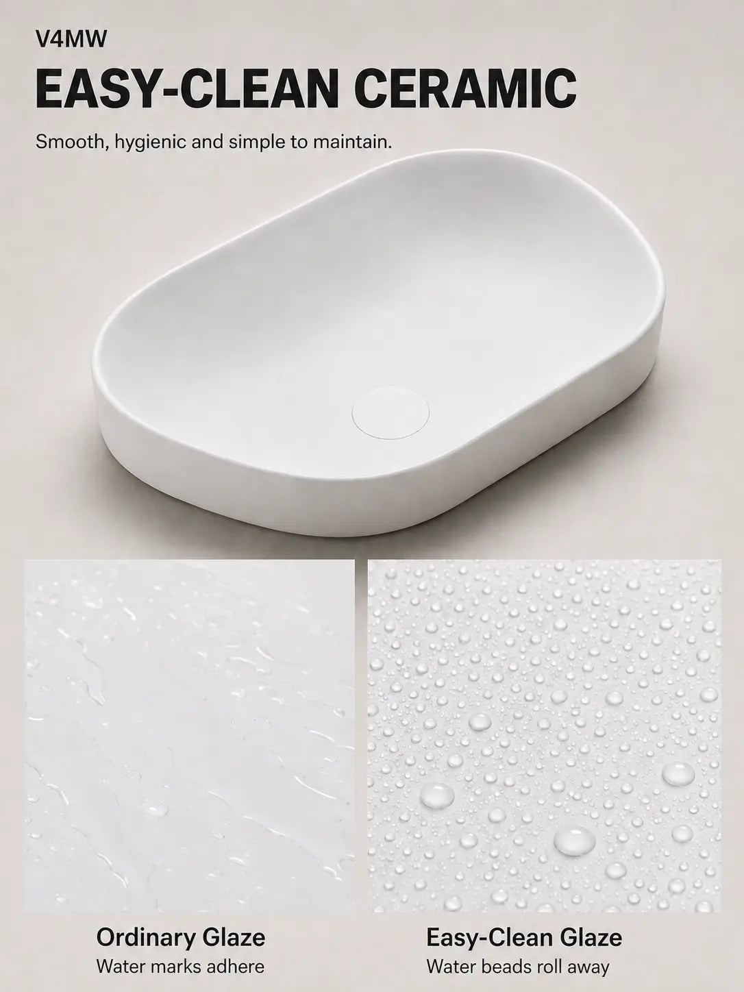 BBbidet V4 matte white semi-recessed basin Easy-Clean glaze water-beading comparison