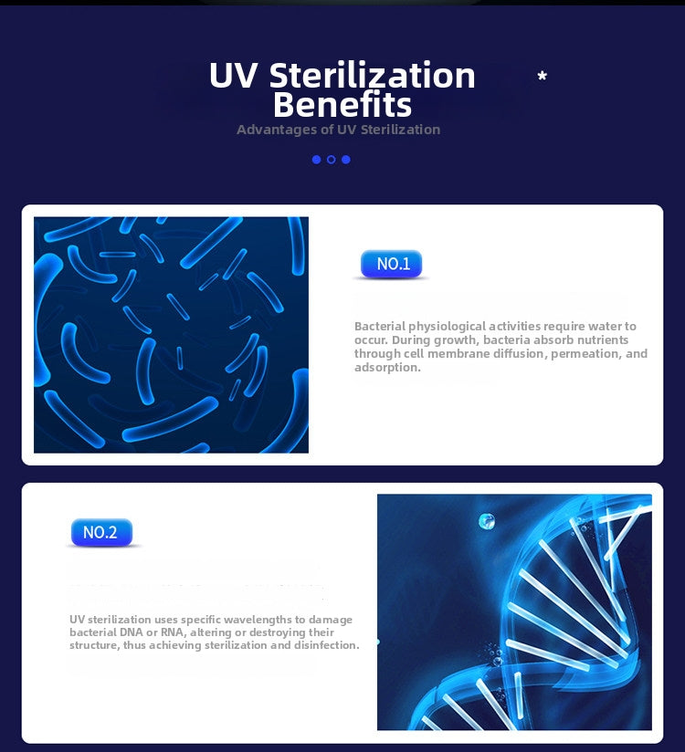 Comparison of UV-A, UV-B, and UV-C light bands and the germicidal principle of how 254nm UVC disrupts bacterial DNA for H881 enema bidet toilet hygiene