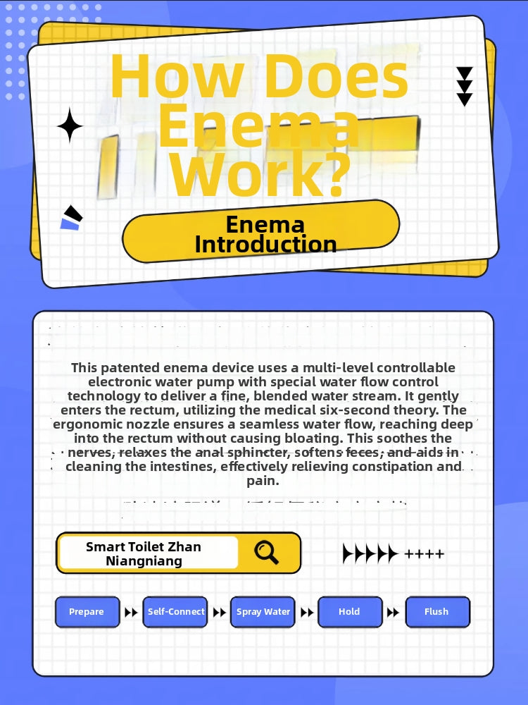 an educational diagram explaining the principle of the hk75 enema bidet toilet's enema function: a focused, high-pressure water stream provides gentle colon cleansing and natural constipation relief by stimulating bowel movements