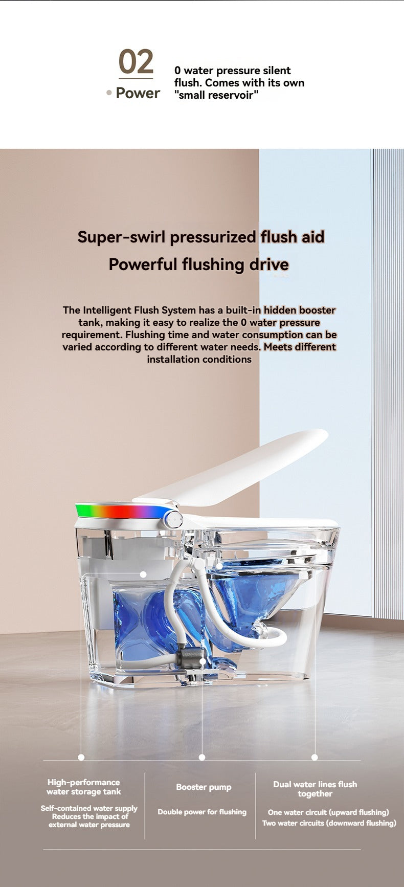 The V1 back-outlet smart toilet features a built-in water tank system that ensures a powerful siphon flush regardless of your home's water pressure. Perfect for high-rise apartments and older buildings with low pressure issues.